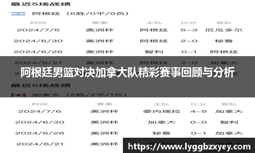 阿根廷男篮对决加拿大队精彩赛事回顾与分析